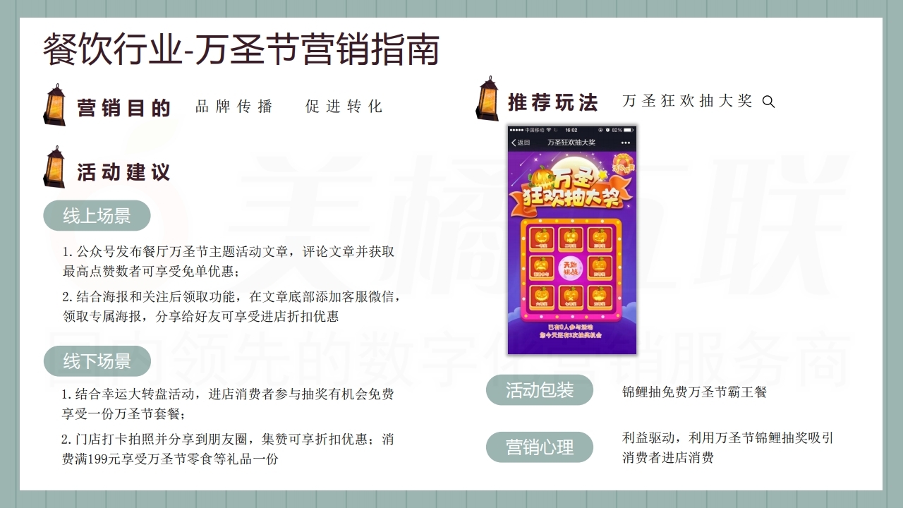 【数字营销云】2021年万圣节营销方案.pdf_page_11.jpg