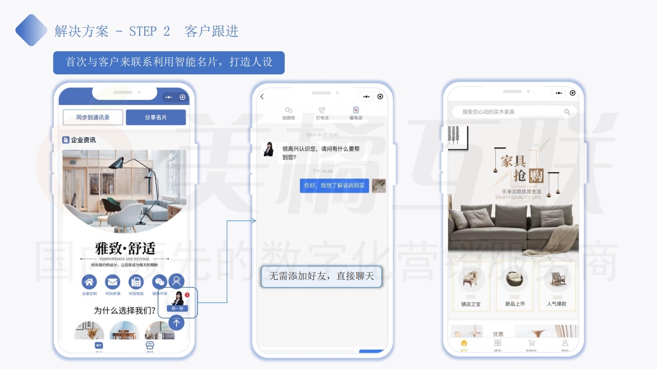 【唯商城】私域流量运营及变现方案.pdf_page_15.jpg