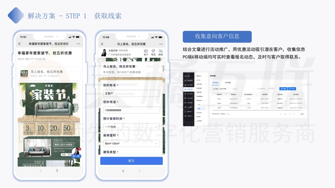 【唯商城】私域流量运营及变现方案.pdf_page_13.jpg