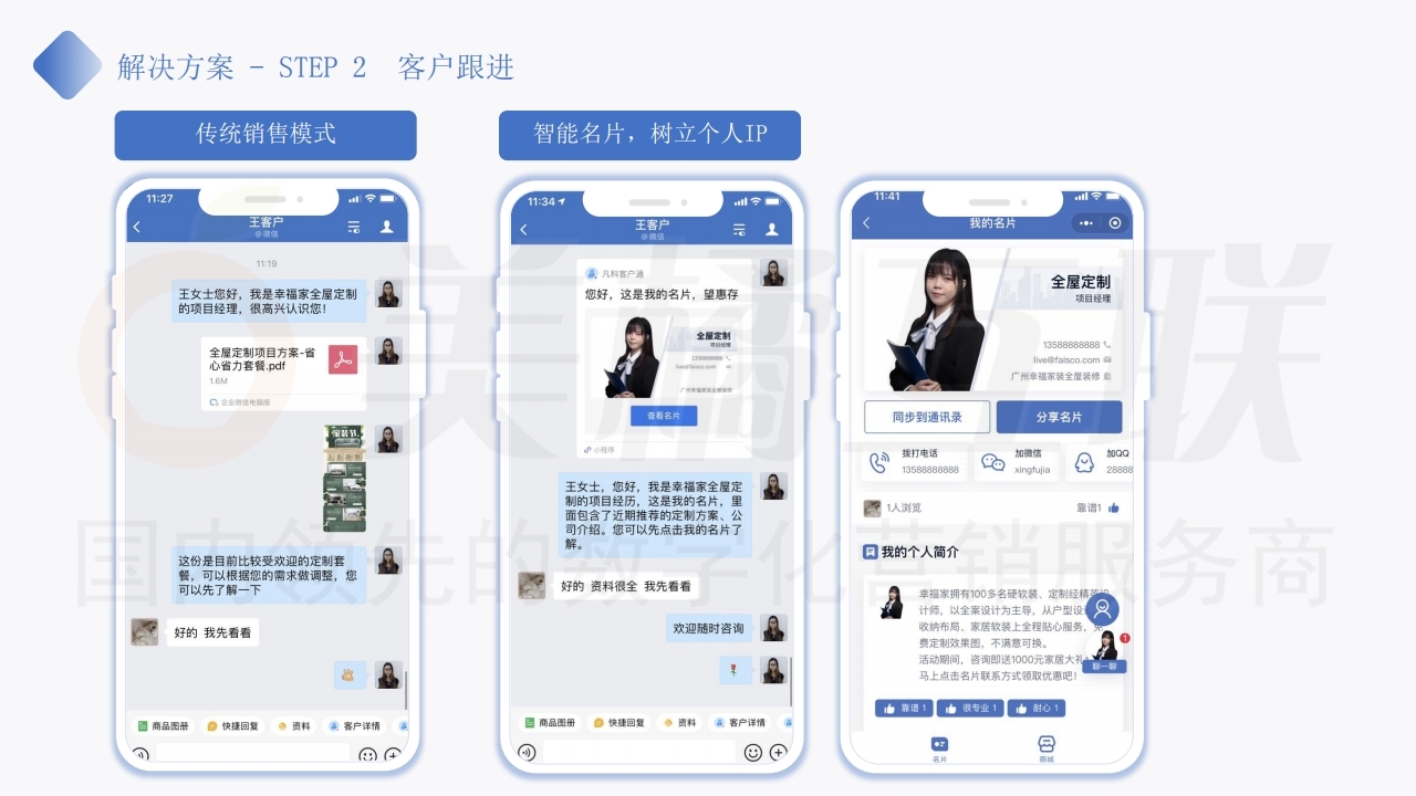 【唯商城】私域流量运营及变现方案.pdf_page_14.jpg