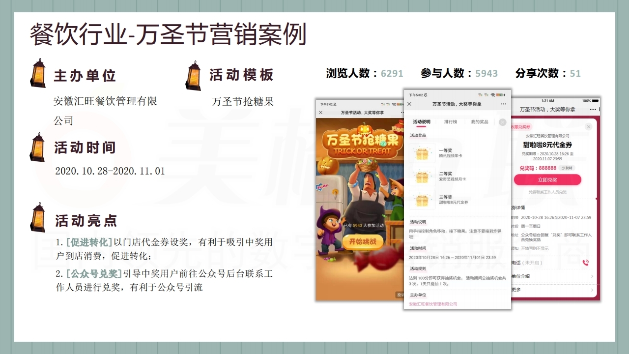【数字营销云】2021年万圣节营销方案.pdf_page_12.jpg