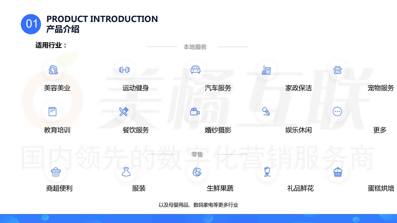 【数字营销云】线下门店运营系统.pdf_page_05.jpg