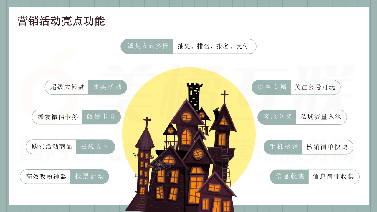 【数字营销云】2021年万圣节营销方案.pdf_page_20.jpg