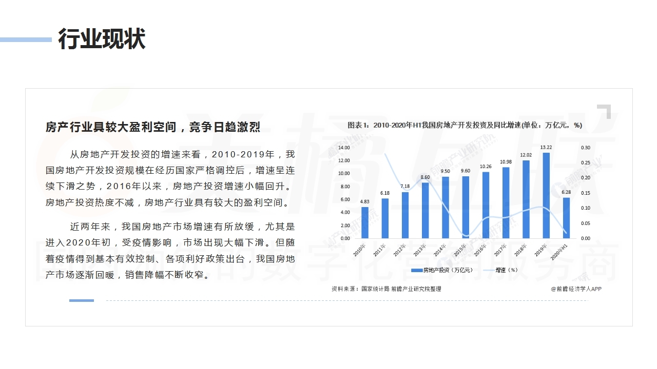 【数字营销云】房产中介客户流量运营系统.pdf_page_04.jpg