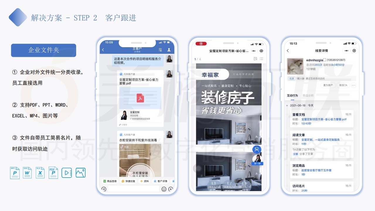 【唯商城】私域流量运营及变现方案.pdf_page_17.jpg