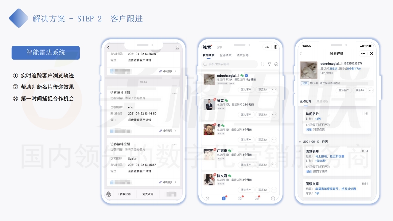 【唯商城】私域流量运营及变现方案.pdf_page_16.jpg