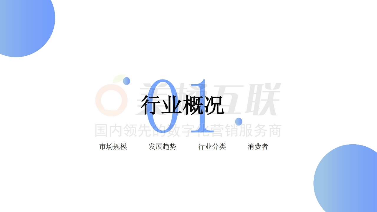 【唯平台门店系统】家政行业解决方案.pdf_page_03.jpg
