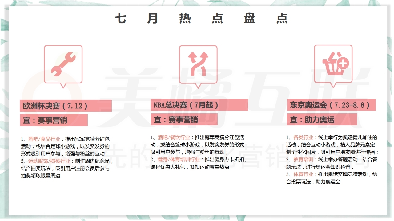 【唯平台】2021年7月节日营销方案.pdf_page_05.jpg