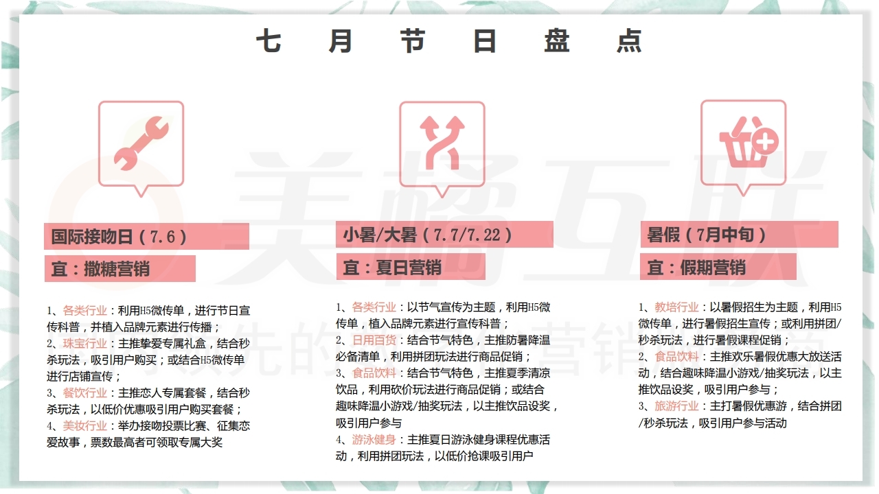 【唯平台】2021年7月节日营销方案.pdf_page_04.jpg