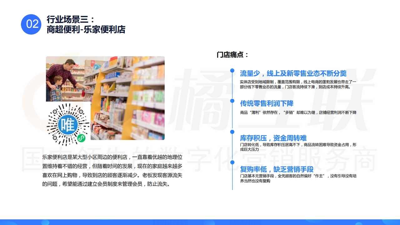 【数字营销云】线下门店运营系统.pdf_page_12.jpg