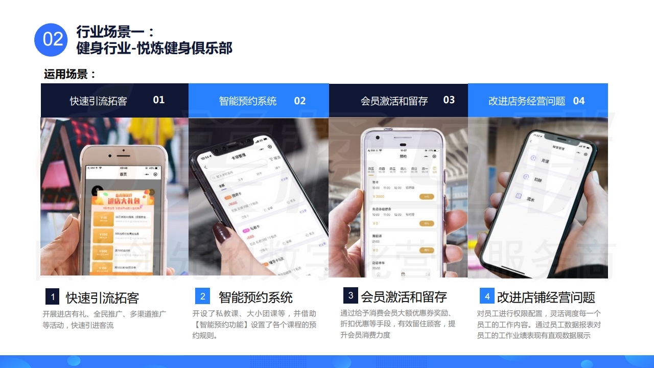【数字营销云】线下门店运营系统.pdf_page_09.jpg
