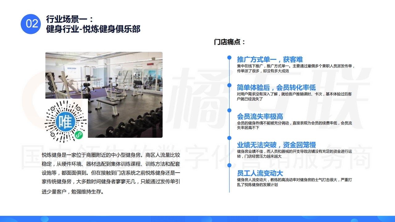 【数字营销云】线下门店运营系统.pdf_page_08.jpg