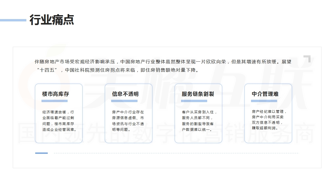【数字营销云】房产中介客户流量运营系统.pdf_page_05.jpg