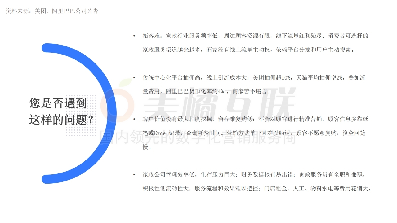 【唯平台门店系统】家政行业解决方案.pdf_page_09.jpg