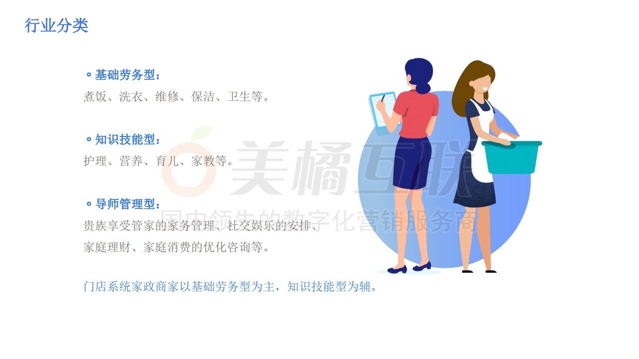 【唯平台门店系统】家政行业解决方案.pdf_page_06.jpg
