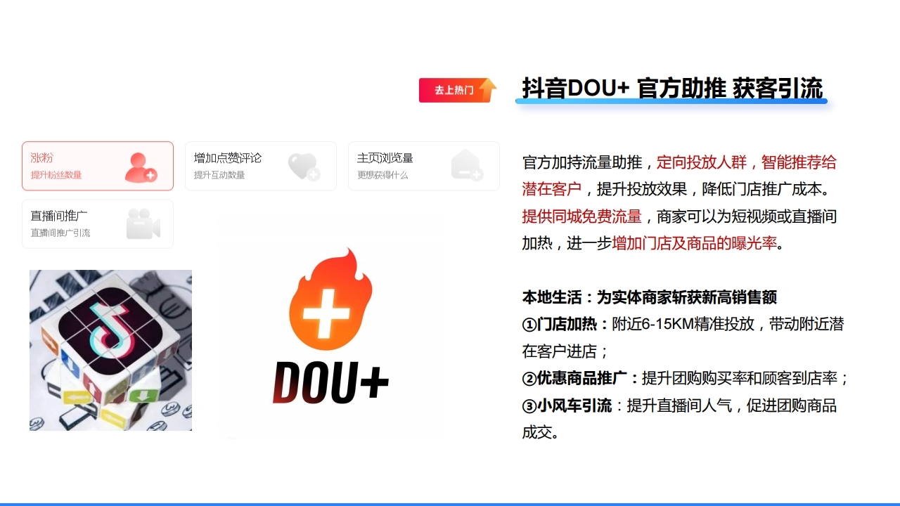 【数字营销云】抖音团购销售平台搭建解决方案.pdf_page_08.jpg
