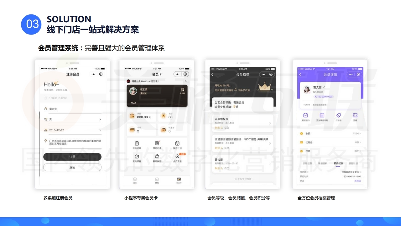 【数字营销云】线下门店运营系统.pdf_page_16.jpg