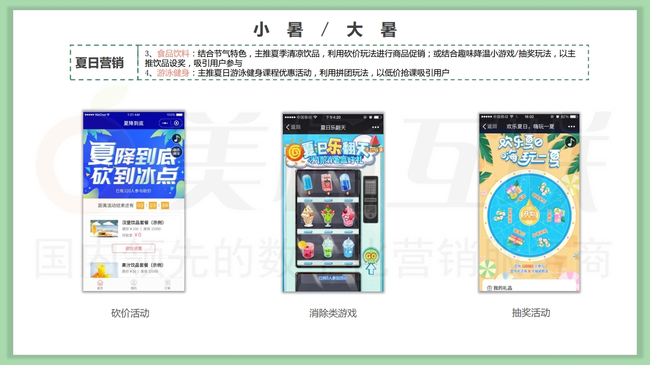 【唯平台】2021年7月节日营销方案.pdf_page_10.jpg
