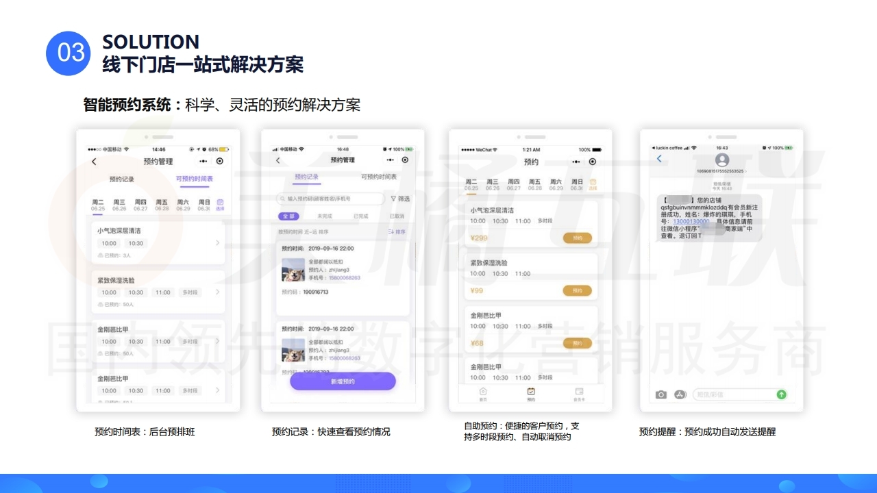 【数字营销云】线下门店运营系统.pdf_page_18.jpg