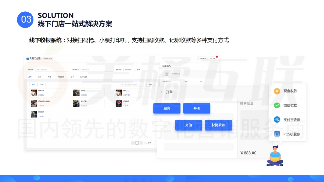 【数字营销云】线下门店运营系统.pdf_page_17.jpg