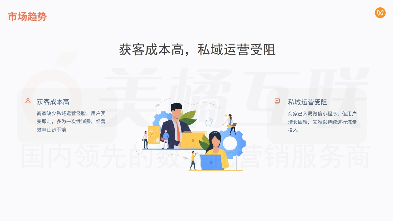 【数字营销云】在线商城与微信视频号融合方案.pdf_page_04.jpg