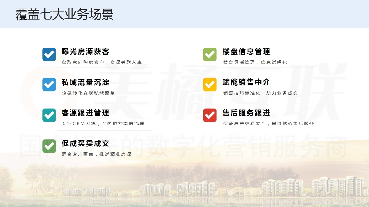 【数字营销云】房产中介客户流量运营系统.pdf_page_07.jpg