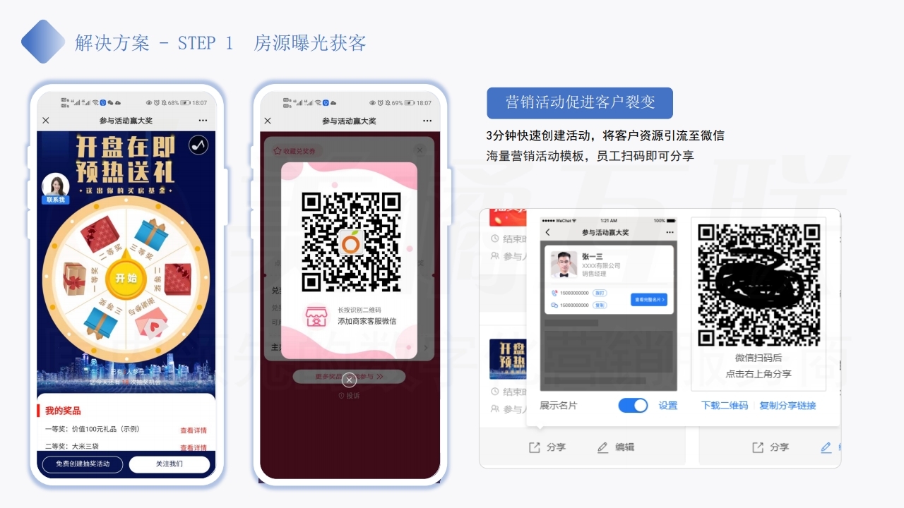 【数字营销云】房地产行业私域流量运营及变现方案.pdf_page_09.jpg