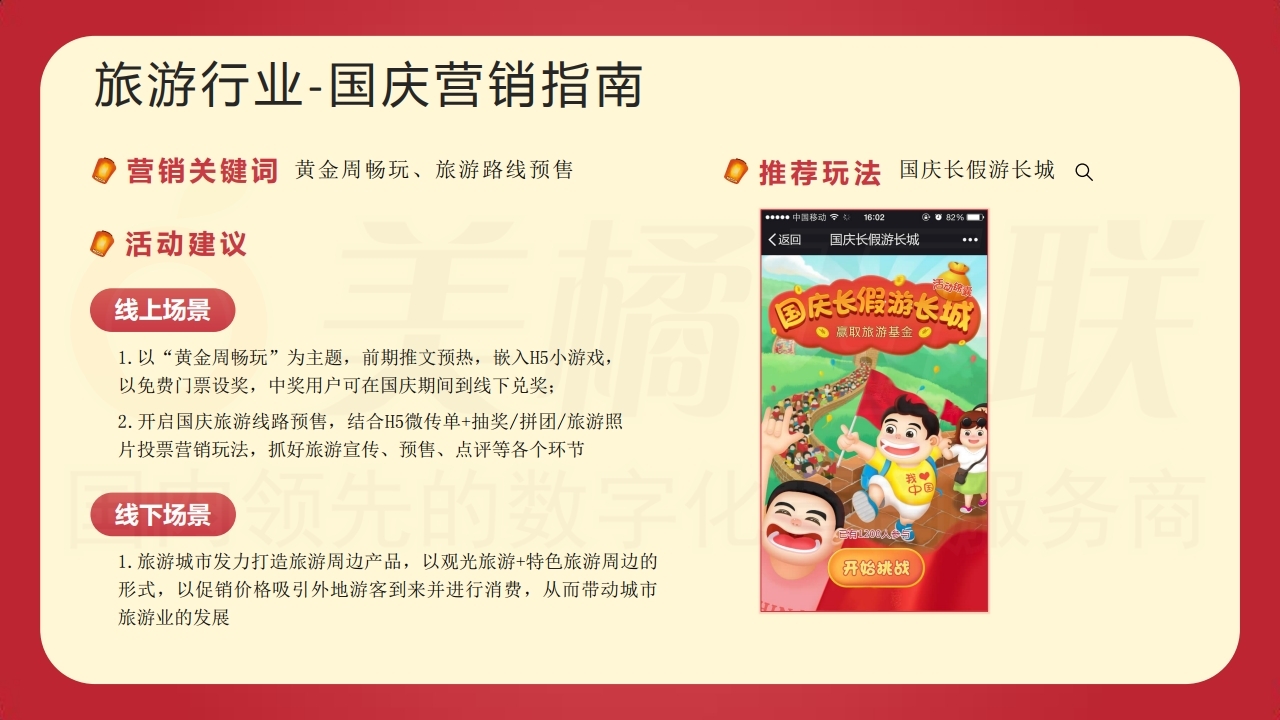 【数字营销云】2021年国庆营销方案.pdf_page_09.jpg