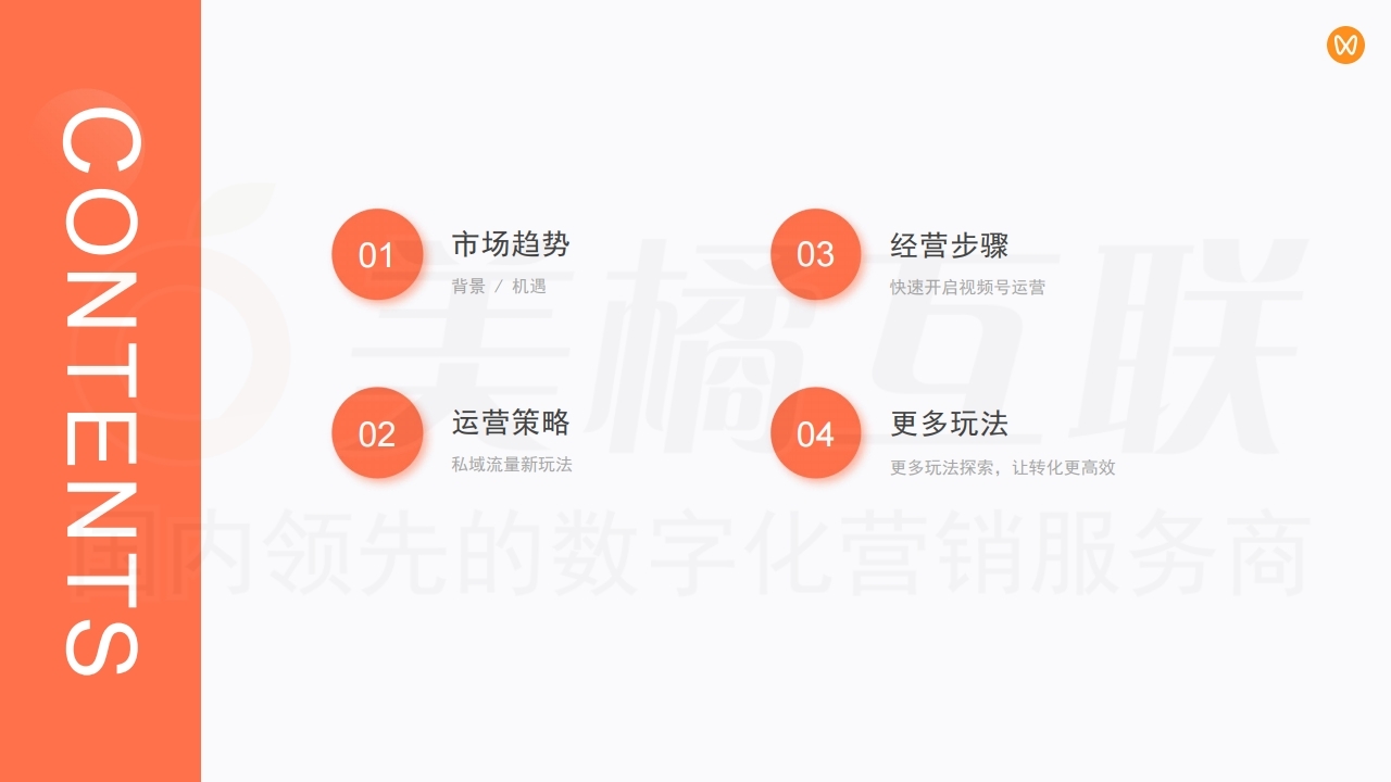 【数字营销云】在线商城与微信视频号融合方案.pdf_page_02.jpg