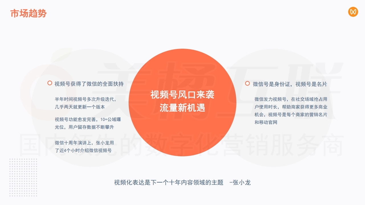 【数字营销云】在线商城与微信视频号融合方案.pdf_page_05.jpg
