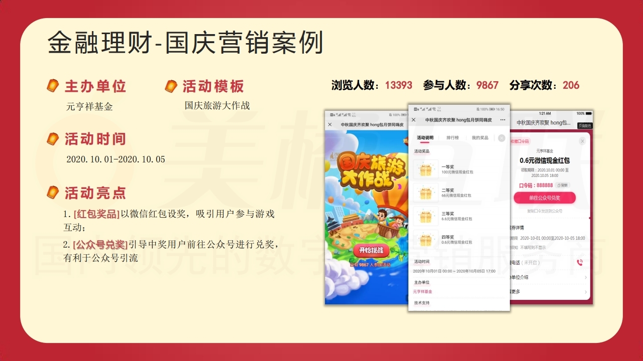 【数字营销云】2021年国庆营销方案.pdf_page_14.jpg