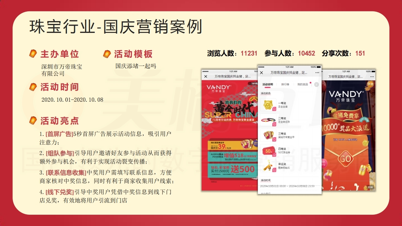 【数字营销云】2021年国庆营销方案.pdf_page_12.jpg