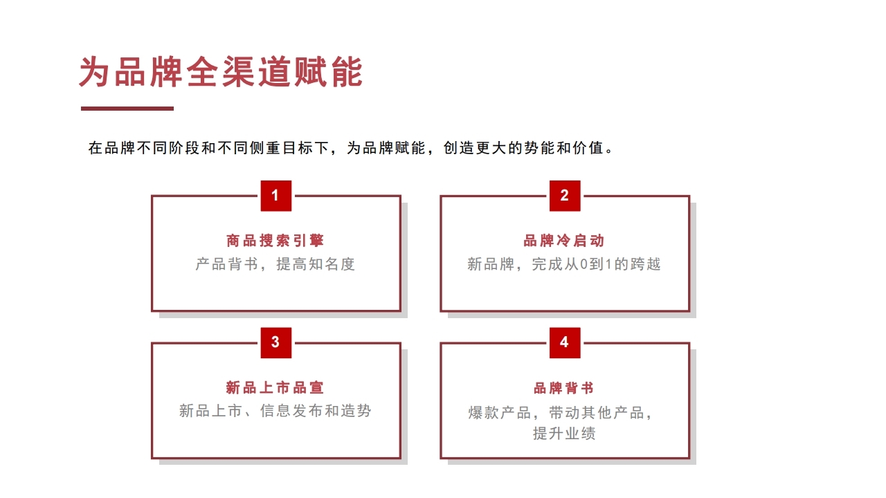 【数字营销云】小红书营销解决方案.pdf_page_11.jpg
