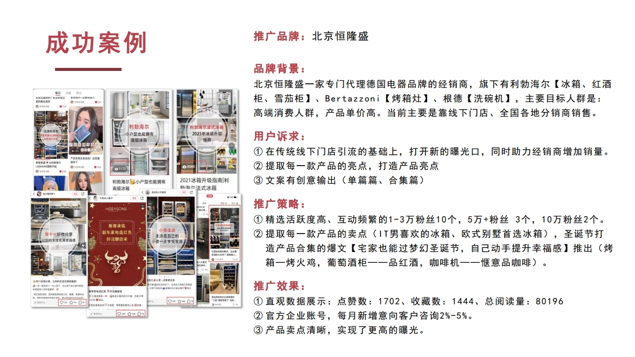 【数字营销云】小红书营销解决方案.pdf_page_15.jpg