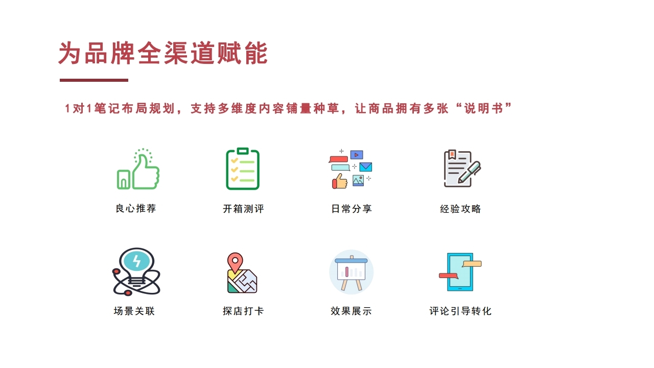 【数字营销云】小红书营销解决方案.pdf_page_09.jpg