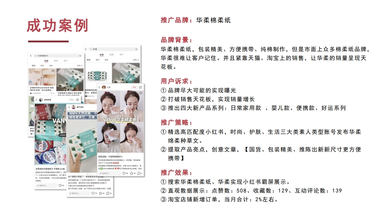 【数字营销云】小红书营销解决方案.pdf_page_14.jpg