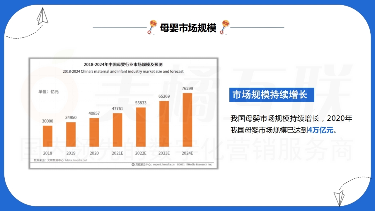 【数字营销云】新零售概念以客推客裂变零售营销方案（以母婴用品为例）上.pdf_page_09.jpg