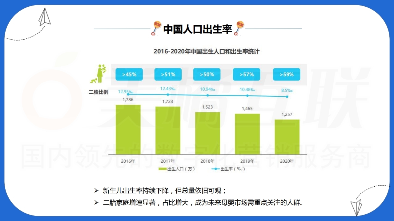 【数字营销云】新零售概念以客推客裂变零售营销方案（以母婴用品为例）上.pdf_page_08.jpg