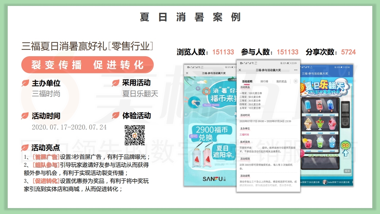【唯平台】2021年7月节日营销方案.pdf_page_17.jpg