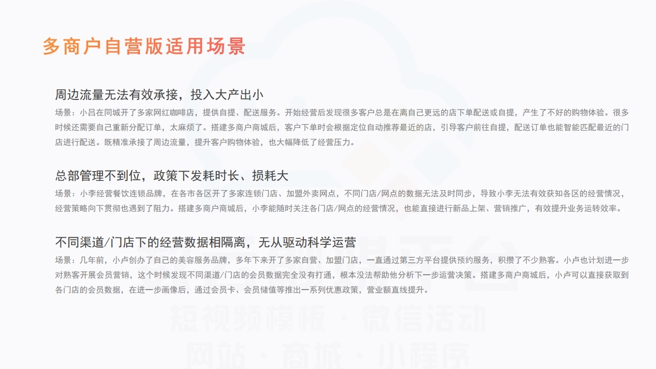 【数字营销云】商城多商户自营版解决方案.pdf_page_12.jpg