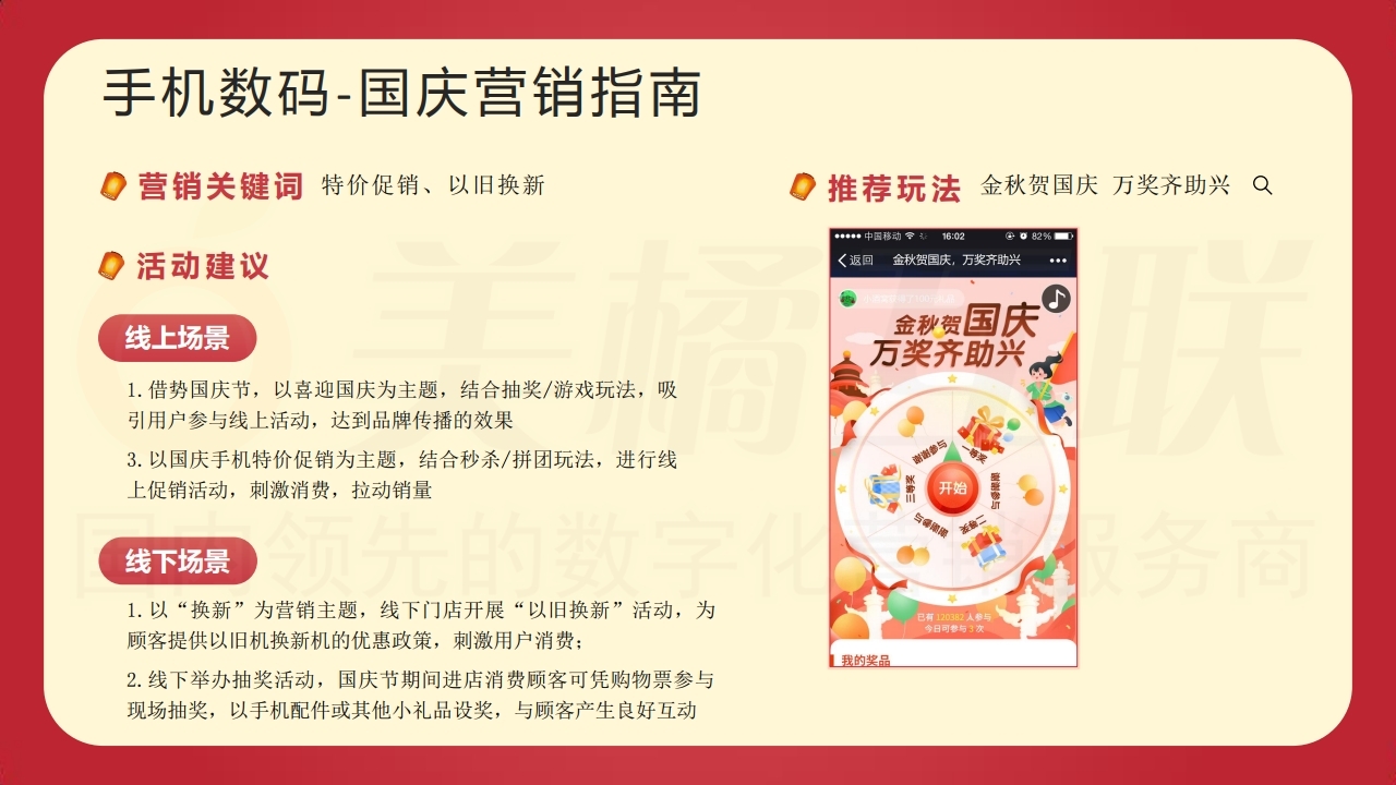 【数字营销云】2021年国庆营销方案.pdf_page_15.jpg