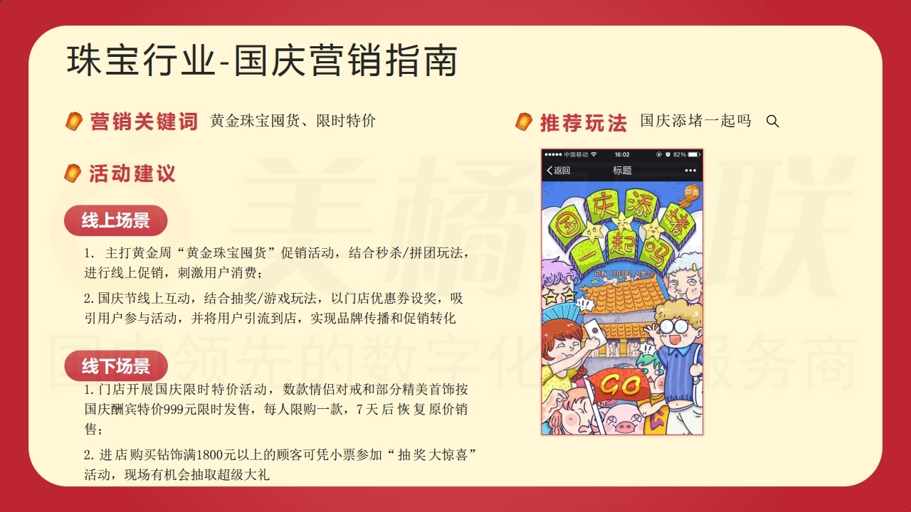 【数字营销云】2021年国庆营销方案.pdf_page_11.jpg