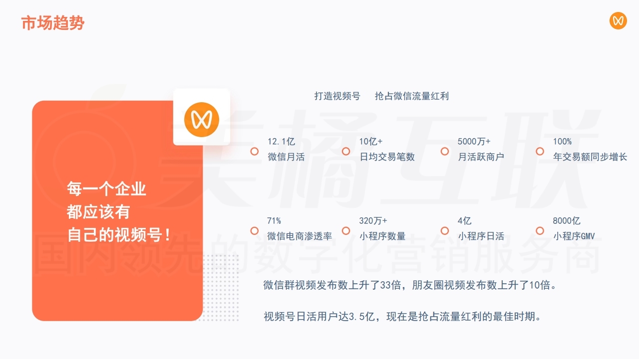 【数字营销云】在线商城与微信视频号融合方案.pdf_page_06.jpg