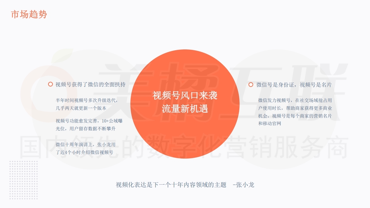 【数字营销云】微信视频号运营方案.pdf_page_05.jpg