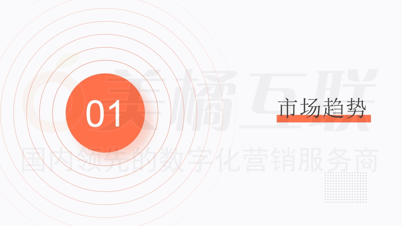 【数字营销云】微信视频号运营方案.pdf_page_03.jpg