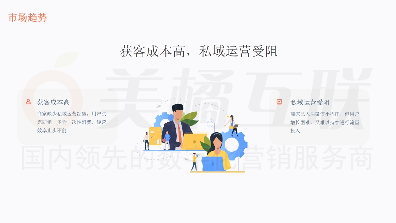 【数字营销云】微信视频号运营方案.pdf_page_04.jpg