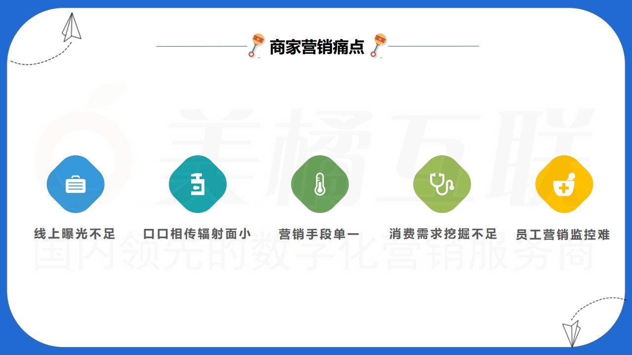 【数字营销云】新零售概念以客推客裂变零售营销方案（以母婴用品为例）上.pdf_page_11.jpg