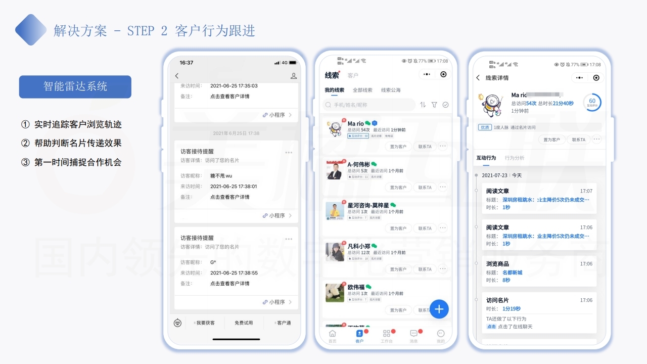【数字营销云】房地产行业私域流量运营及变现方案.pdf_page_15.jpg