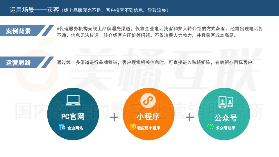 【唯平台】工商服务代理行业解决方案.pdf_page_15.jpg
