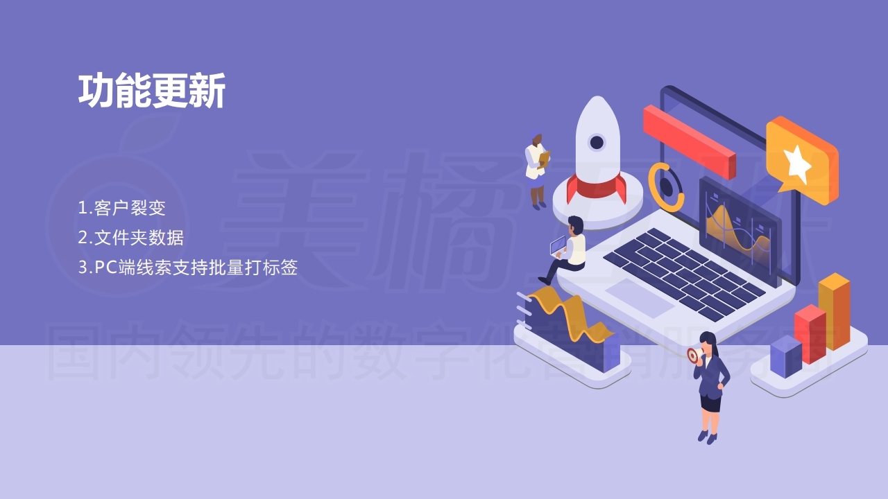 【数字营销云】智能销售系统功能更新21210929.pdf_page_04.jpg